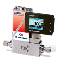 BRIGHT Compact Local Readout/Control Module